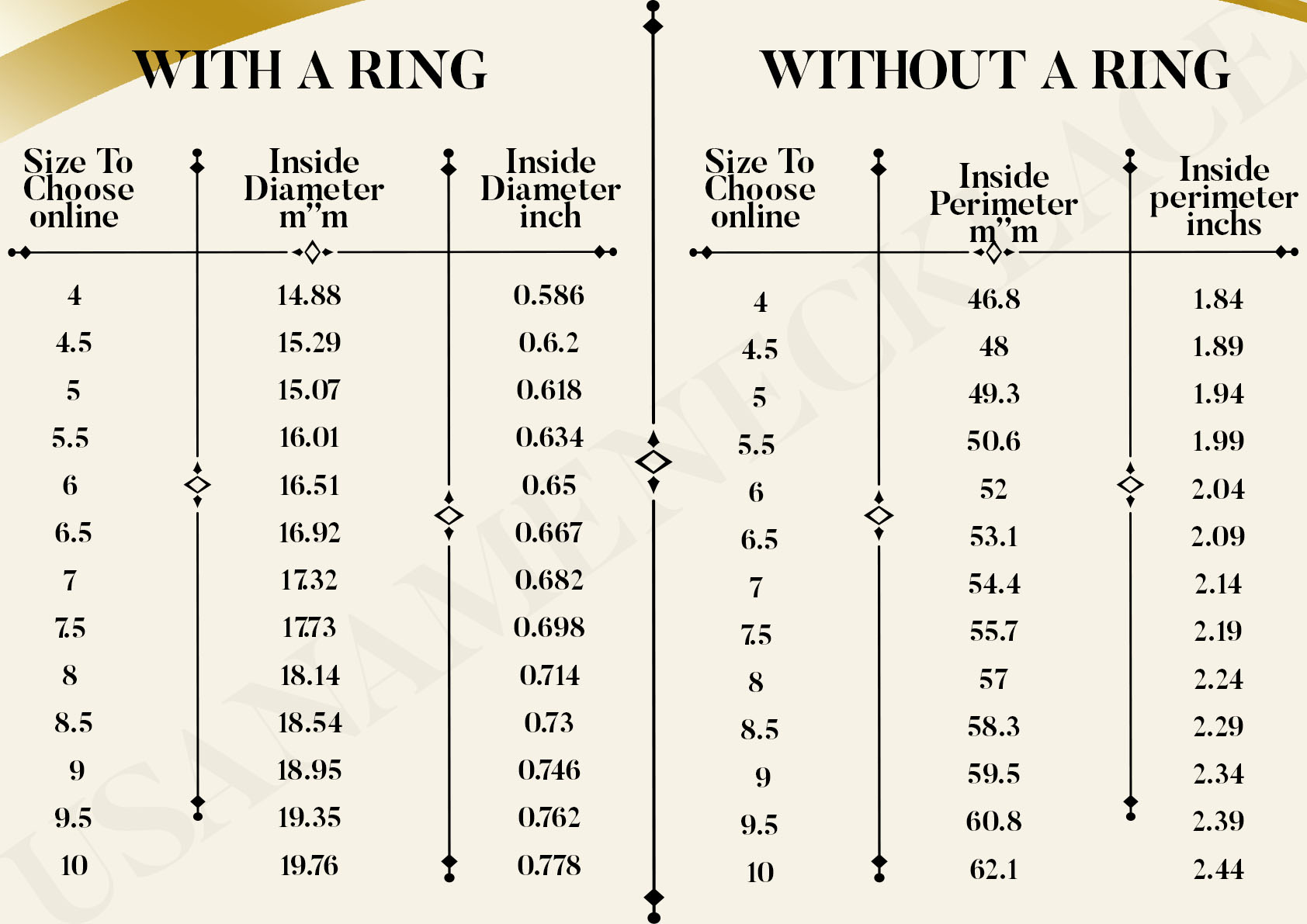 Ring Size Chart